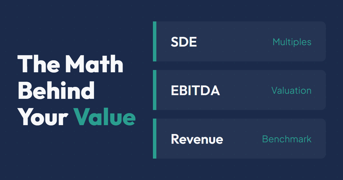 How to Calculate the Value of a Small Business (3 Methods)