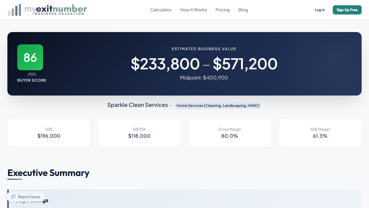 MyExitNumber calculator results for Sparkle Clean Services showing $196,000 SDE, $118,000 EBITDA, and full valuation range