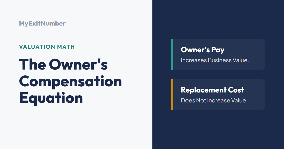 Owner's Compensation and Business Valuation: What Buyers Adjust For