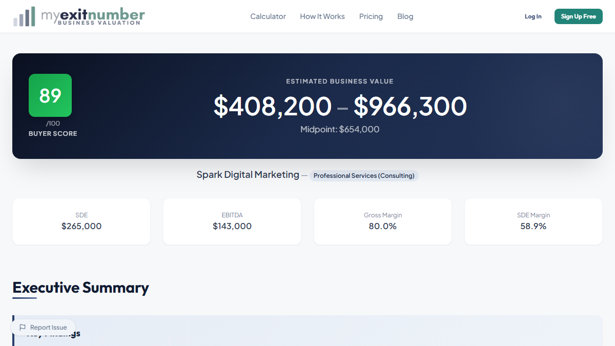 MyExitNumber calculator results for Spark Digital Marketing showing $265,000 SDE and $143,000 EBITDA